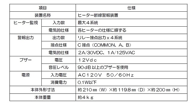 ヒーター断線警報装置｜アローズエンジニアリング株式会社｜半導体製造